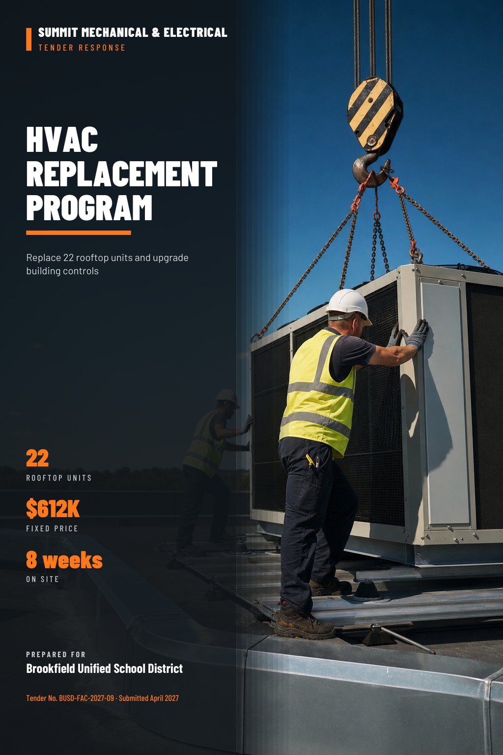 HVAC, Plumbing & Electrical Contractors proposal cover: two HVAC technicians in hard hats installing a large rooftop air-conditioning unit, with the title Hvac Replacement Program.