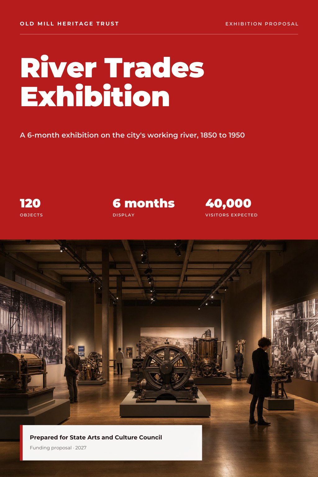 Arts, Culture & Heritage Nonprofits proposal cover: a museum gallery with old industrial objects on plinths, with the title River Trades Exhibition.